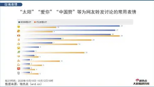 深度解析外贸长尾关键词挖掘网站，助力企业精准定位，提升海外市场竞争力，外贸关键词整理