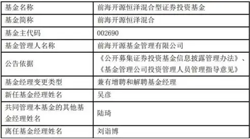 揭秘独立网站不给源码的神秘面纱，为何隐藏在幕后的秘密如此引人入胜？独立网站不给源码什么意思