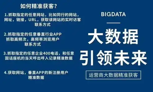 深度解析，运营网站，打造高效互联网平台的关键策略，运营网站需要什么条件