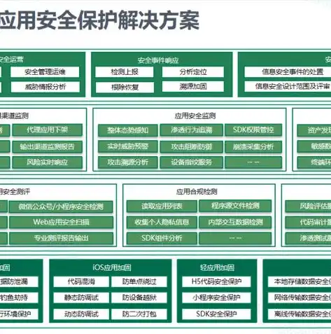 探寻人工智能在新闻领域的创新应用——以百度新闻为例，内嵌百度新闻网站html源码大全