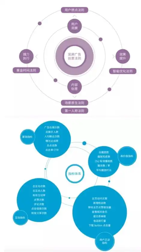 现代加密技术，揭秘其五大特点与未来发展趋势，现代加密技术主要包括