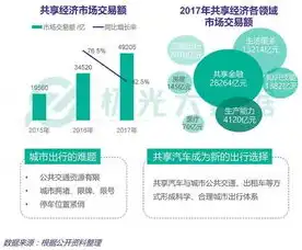 现代加密技术，揭秘其五大特点与未来发展趋势，现代加密技术主要包括