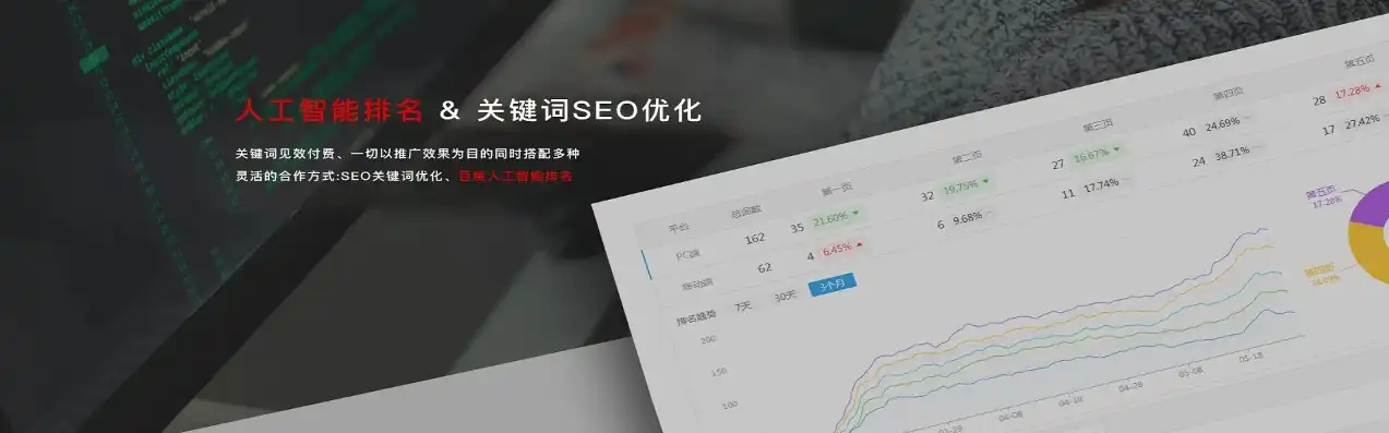 揭秘科技公司网站源码，深度解析与优化策略，科技公司网站源码查询