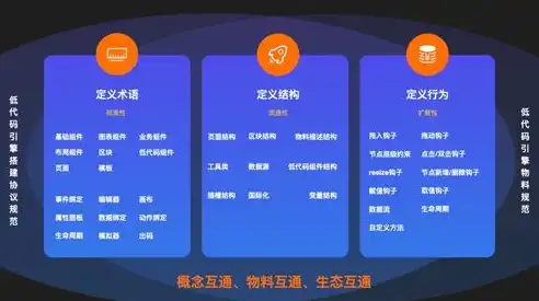 揭秘网站模板源码的奥秘，构建个性化网站的关键，网站模板提供源码是什么