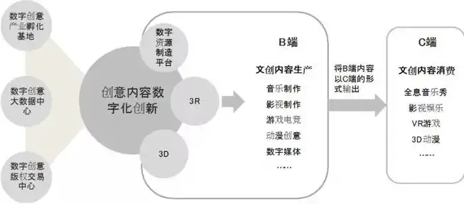 数字时代下的门户网站，创新与变革之路，门户网站什么意思