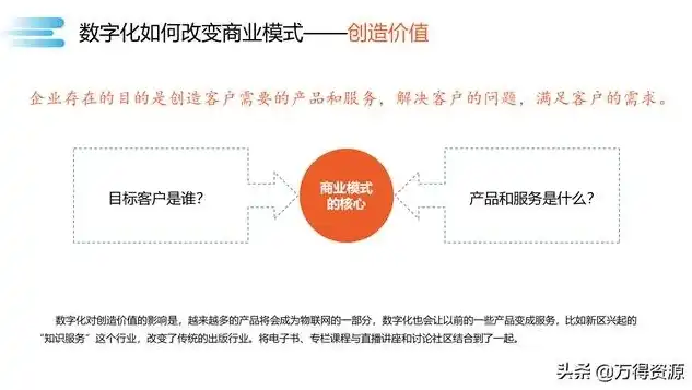 数字时代下的门户网站，创新与变革之路，门户网站什么意思