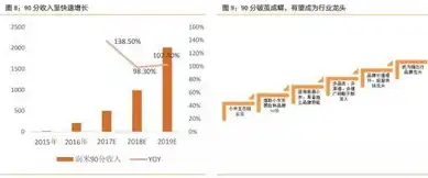 大气集团企业网站源码深度解析，设计与功能完美融合，大气科技有限公司