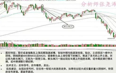 深入解析泊头SEO，优化策略与实战技巧详解，泊头Seven Club酒吧