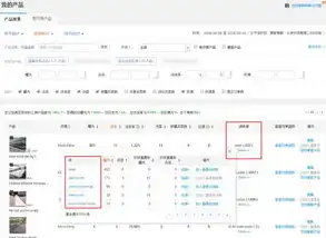 高效关键词添加策略，提升内容曝光率的秘诀，怎样添加关键词直通车