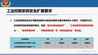 揭秘可信网站，如何甄别网络真伪，守护您的信息安全，可信网站认证必须做吗