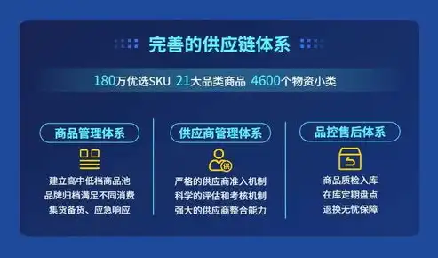 专业网站创建公司——助力企业构建数字化未来，创建网站的公司名称