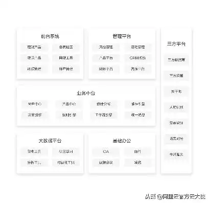 深度解析金融公司网站源码，架构、功能与优化策略，金融公司网站源码是什么