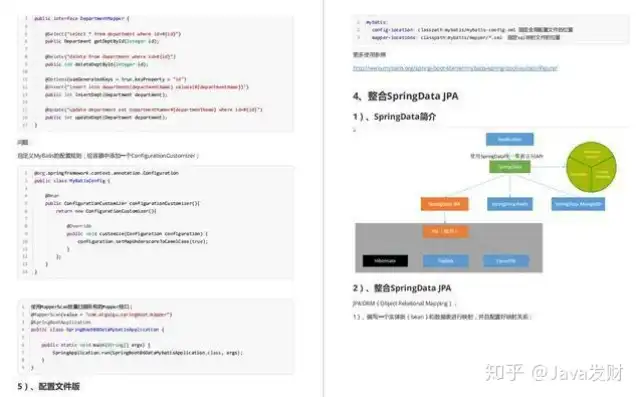 企业门户网站源码深度解析，揭秘高效网站建设之道，企业门户网站源码springboot