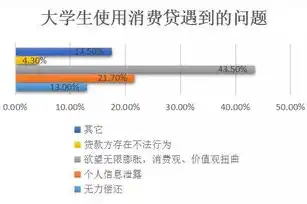 揭秘关键词没排名的五大原因及应对策略，关键词没有排名怎么办