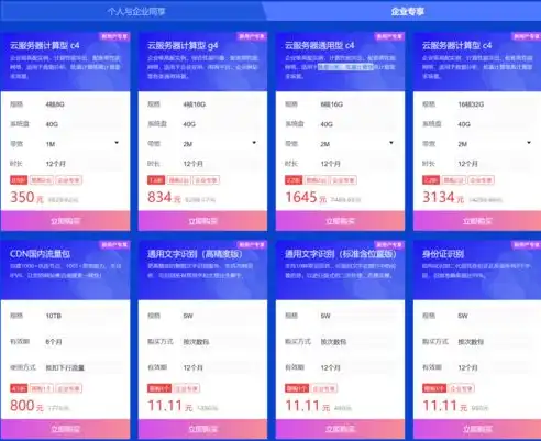 超值优惠限时抢购！特价服务器空间，企业级性能助力您的业务腾飞！，特价服务器空间有多大