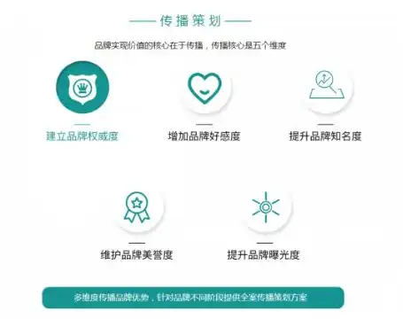 郑州关键词排名公司，助力企业抢占搜索引擎高地，提升品牌影响力！，郑州关键词排名公司哪家好