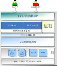 定制型网站建设服务器，助力企业打造专属网络平台的关键因素，定制型网站建设服务器有哪些