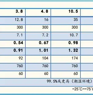 深度解析加拿大服务器SSL证书，安全、高效、可靠的数字身份认证解决方案，加拿大服务器哪家好