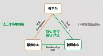 打造卓越企业网站，全方位策略解析及实施指南，wordpress做企业网站