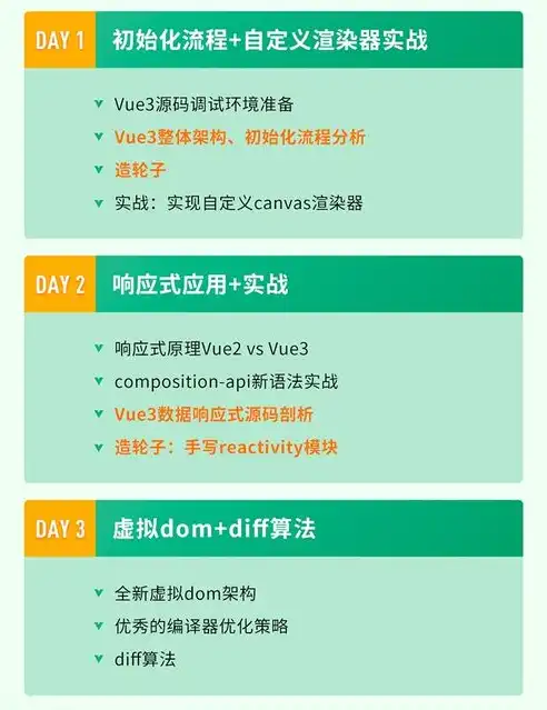 深入解析，完整域名展示网站源码全解析及实战应用，完整域名展示网站源码是什么