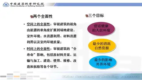 深度解析，持续集成与持续部署的最佳实践策略及优化路径，持续集成与持续部署的最佳实践阶段是