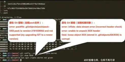 揭秘认证网站源码，揭秘背后技术奥秘与安全策略，认证网站源码怎么获取