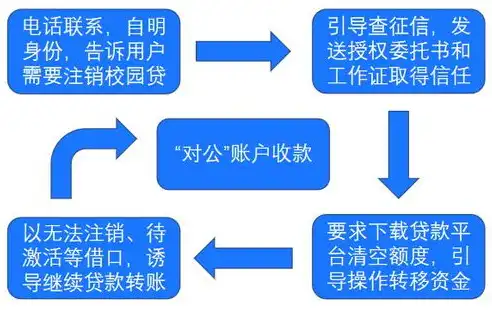 揭秘关键词背后的秘密，如何精准吸引目标用户进入网站，用户通过关键词进入网站违法吗