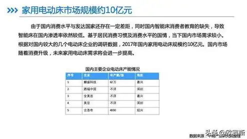 揭秘按天计费公司，商业模式解析与行业洞察，关键词实际扣费公式