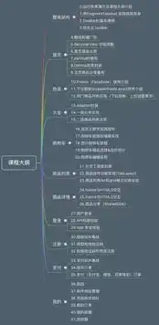 揭秘仿淘宝网站源码ASP，打造个性化电商平台的秘诀，仿淘宝网站制作