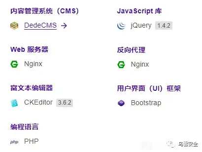 深入解析DedeCMS网站源码，揭秘其架构与核心技术，网站源码库