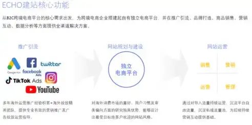 温州企业SEO优化，全方位策略助力企业腾飞，温州企业森马正泰德力西奥康谁榜首第一