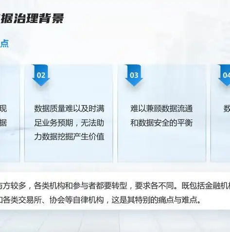 数据治理在数字化转型中的核心作用与挑战，数据治理层面是什么