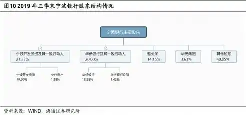 宁波关键词优化价位深度解析，成本效益与优化策略全解析，宁波关键词优化软件