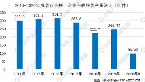 宁波关键词优化价位深度解析，成本效益与优化策略全解析，宁波关键词优化软件