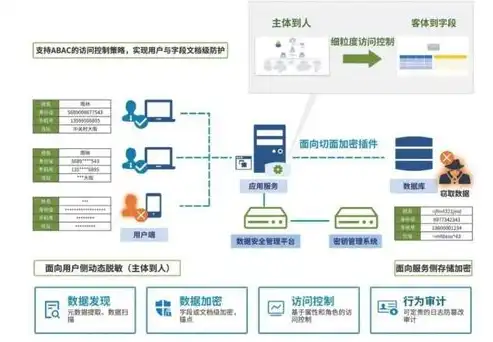 全方位解析重庆建网站，策略、流程及优化技巧，重庆网站建设