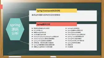 深入剖析，网站模板与网站源码的显著差异及其应用场景，网站模板和网站源码区别是什么