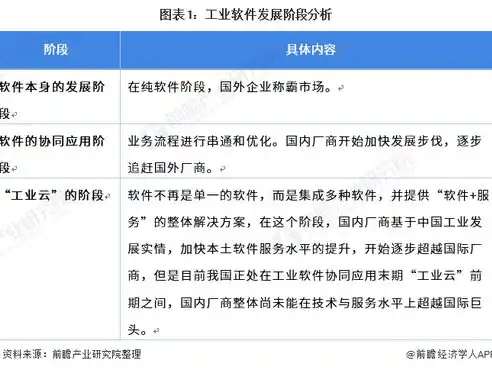 揭秘行业秘籍，如何运用关键词排名软件提升同行竞争力，同行关键词转化率在哪看