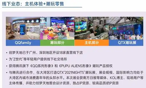 上海网站设计建设，打造卓越网络品牌，助力企业腾飞，上海网站设计建设公司排名