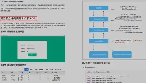 深度解析，如何根据源码构建自己的个性化网站——全方位教程指南，根据源码建网站教程怎么做