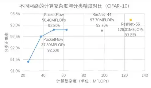 深度解析传媒公司PHP网站源码，功能模块与优化策略，传媒公司php网站源码是什么