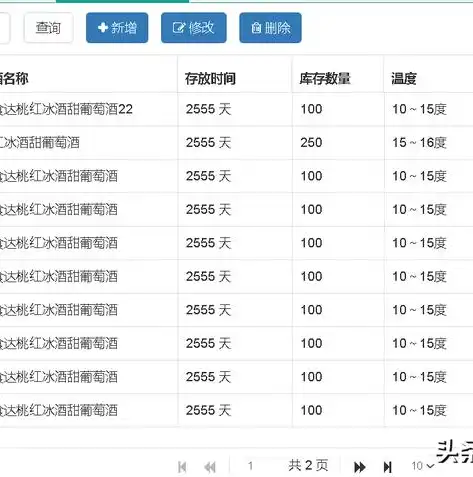 探索红酒世界，红酒网站源码免费下载，开启您的数字酒庄之旅，红酒网站源码下载