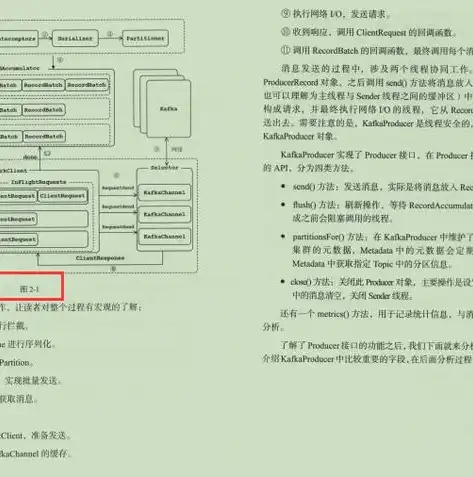 深入解析集团网站源码，揭秘网站架构与开发细节，团队网站源码