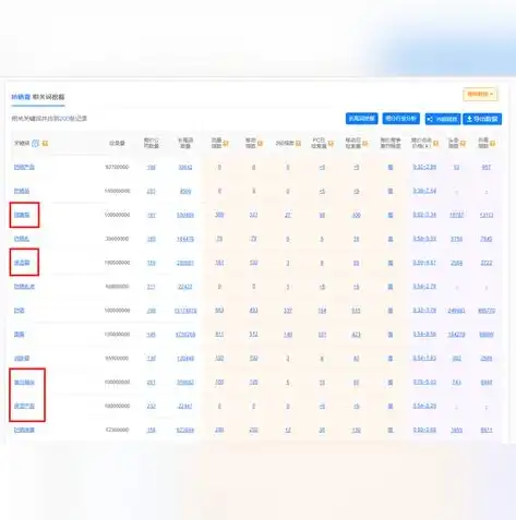 探寻冷门领域的独特魅力，那些鲜为人知的关键词解析，冷门关键词有哪些词