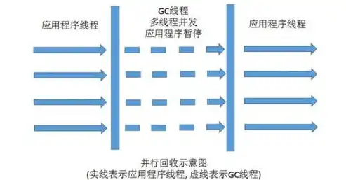 深入解析，不同对象存储方案优劣势全面对比，对象存储技术