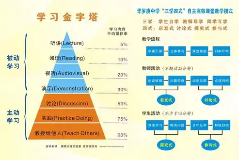 量身定制，专业高效——揭秘我国顶尖网站设计开发公司，网站设计开发公司招聘