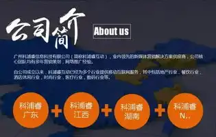 打造专业网站，助力企业腾飞——为您量身定制一站式网站搭建服务，网站搭建公司推荐