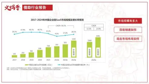 天津网站推广策略全解析让你的网站在激烈竞争中脱颖而出，天津网站推广公司