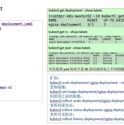 轻松掌握，如何更换DNS服务器，提升网络速度与安全性，怎么更换dns