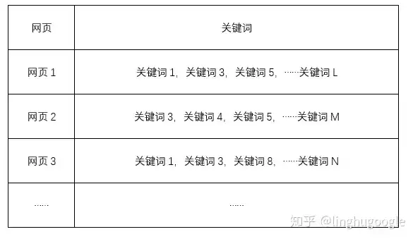 揭秘PHPcms热门搜索关键词背后的秘密，热门趋势与用户需求分析，搜索关键词热度的软件