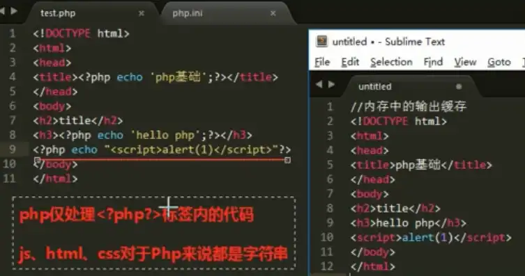 揭秘学校网站源码PHP背后的技术奥秘，学校网站html